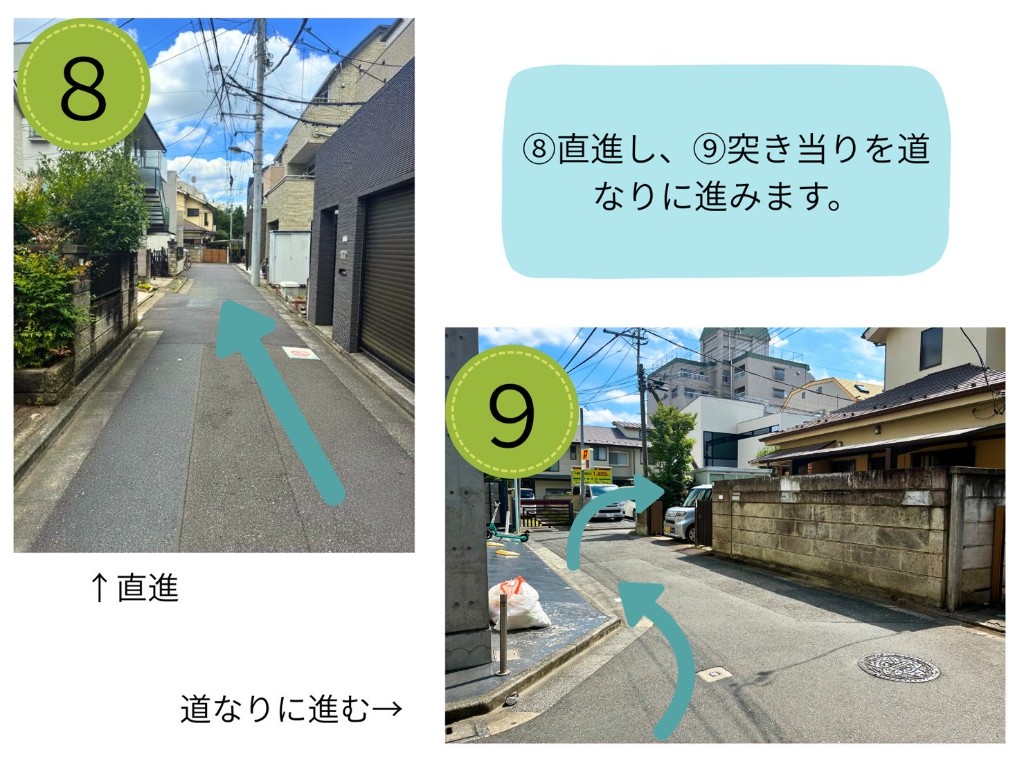 住宅街の道を直進し、突き当たりを道なりに進む案内。