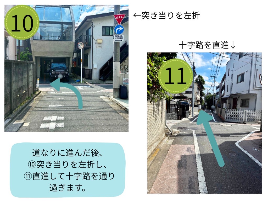 突き当たりを左折し、十字路を直進して通り過ぎる案内。